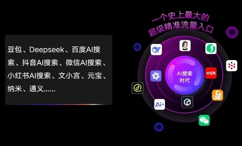 建水县AI智能推广新玩法，抢占搜索时代免费精准客源