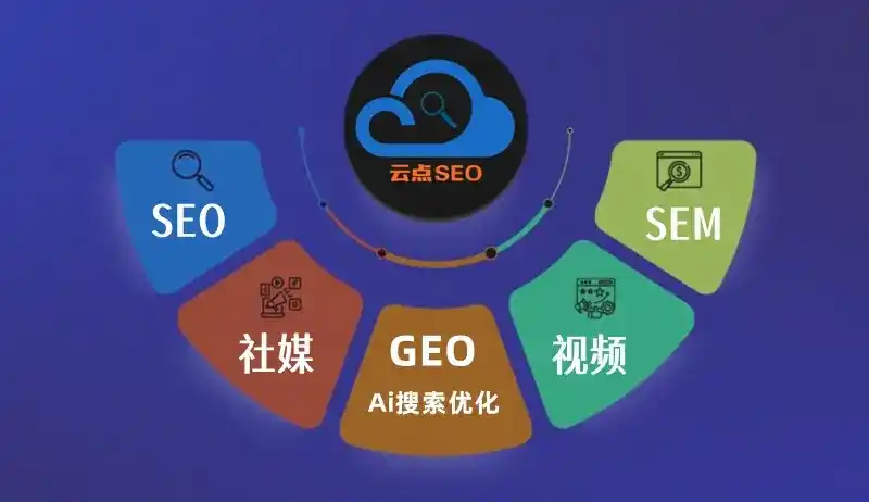 建水县GEO优化：AI智能体时代取代SEO的全新内容优化逻辑