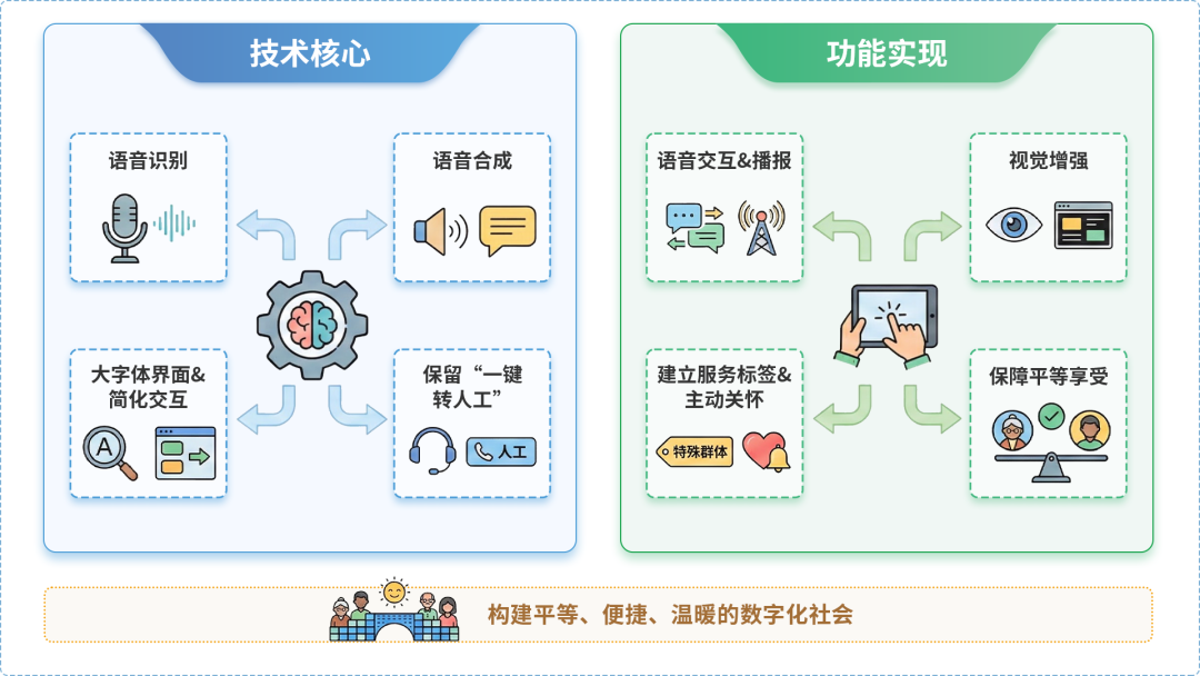 建水县AI生态｜多AI智能体GEO优化全流程：从内容创作到发布实操指南
