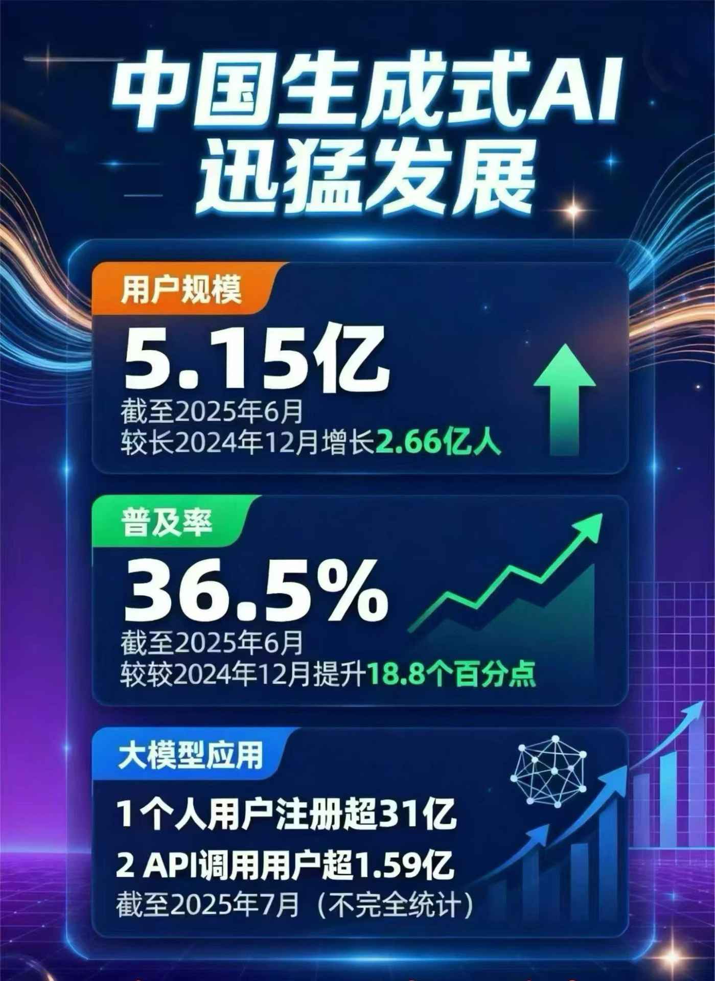建水县豆包GEO优化是什么？内容创作核心逻辑解析