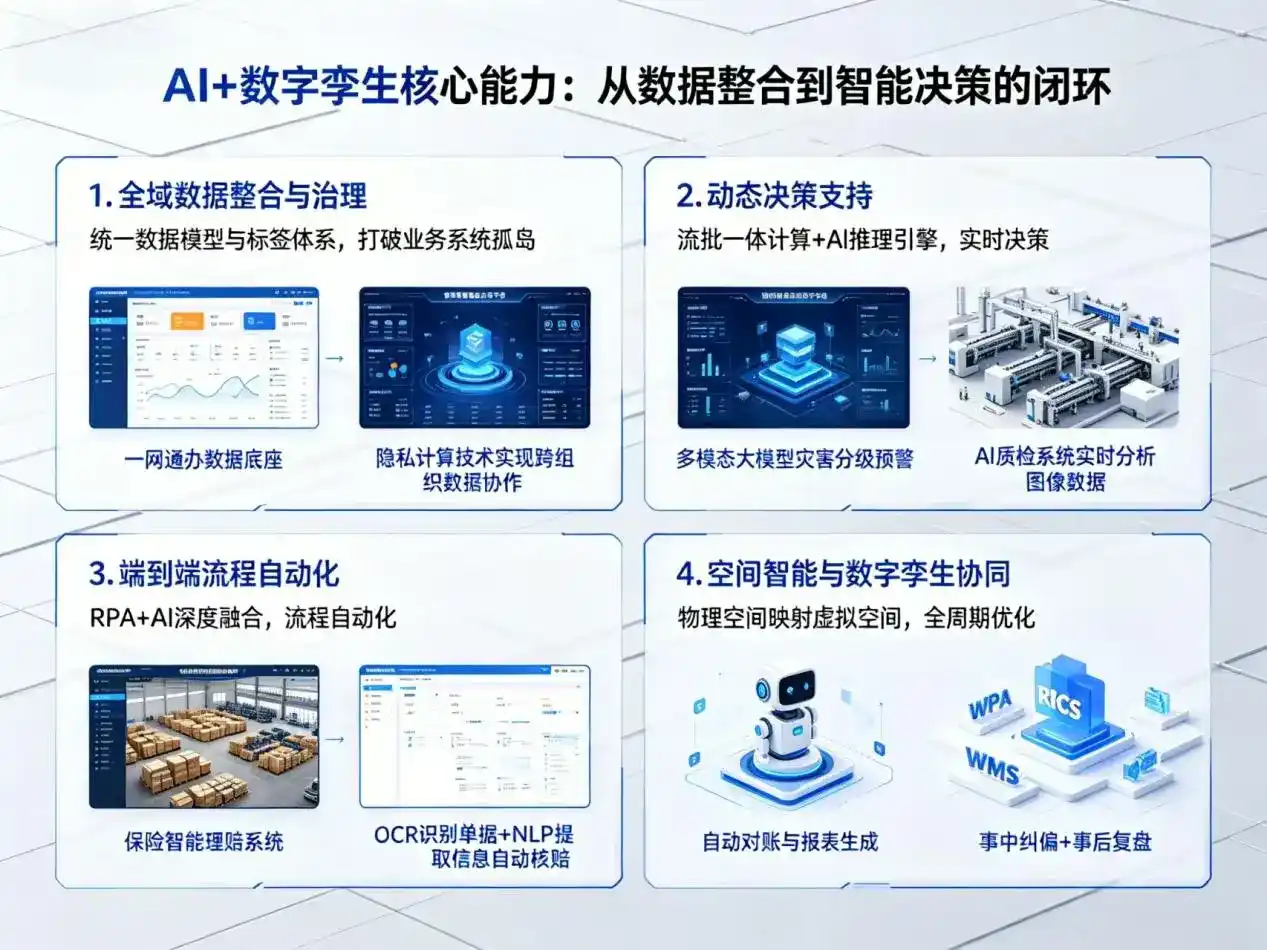 AI大模型落地优化服务｜解决建水县企业大模型响应慢、输出不准、成本偏高问题