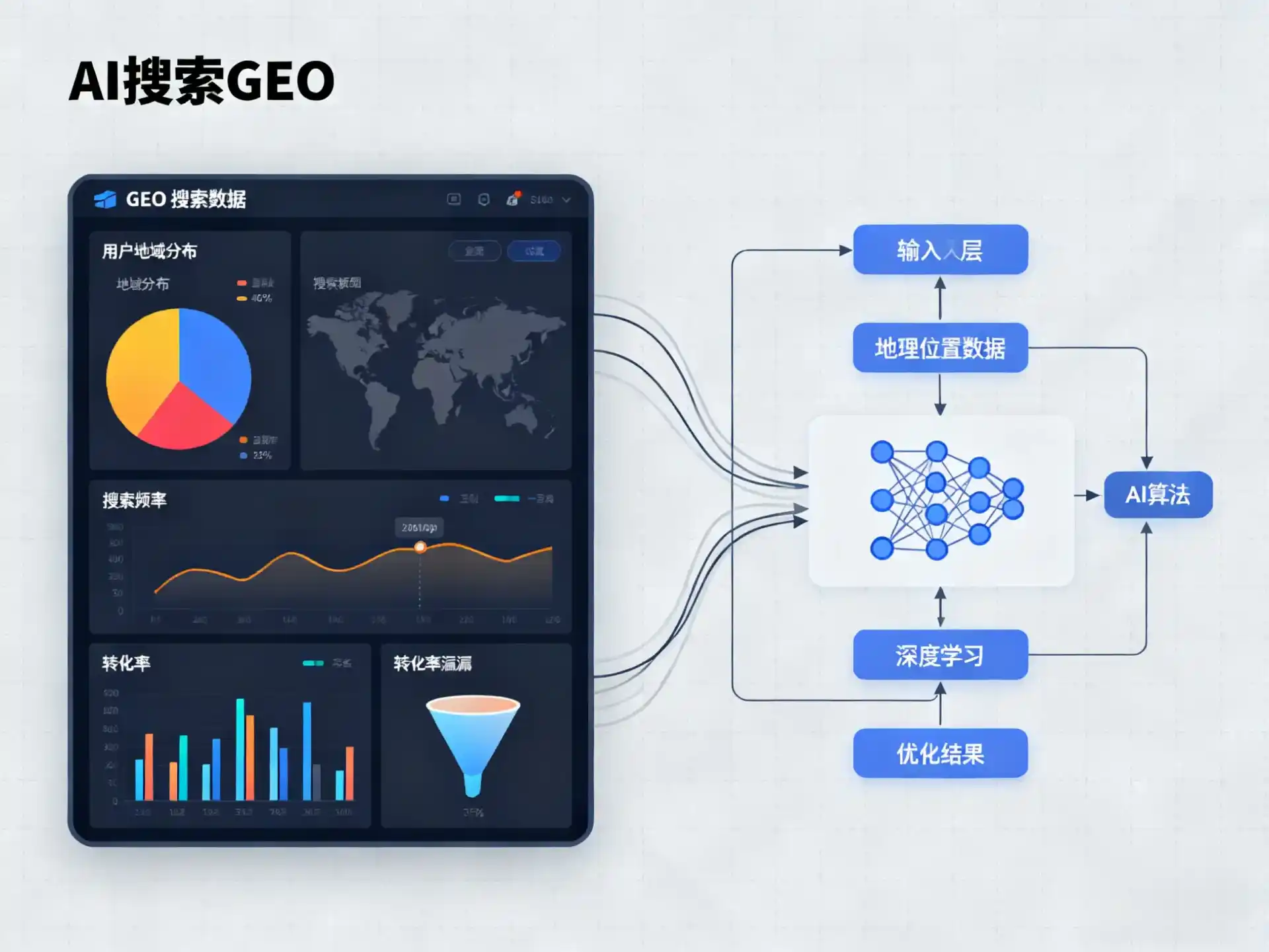建水县GEO优化服务商该如何筛选？生成式引擎优化行业实践观察