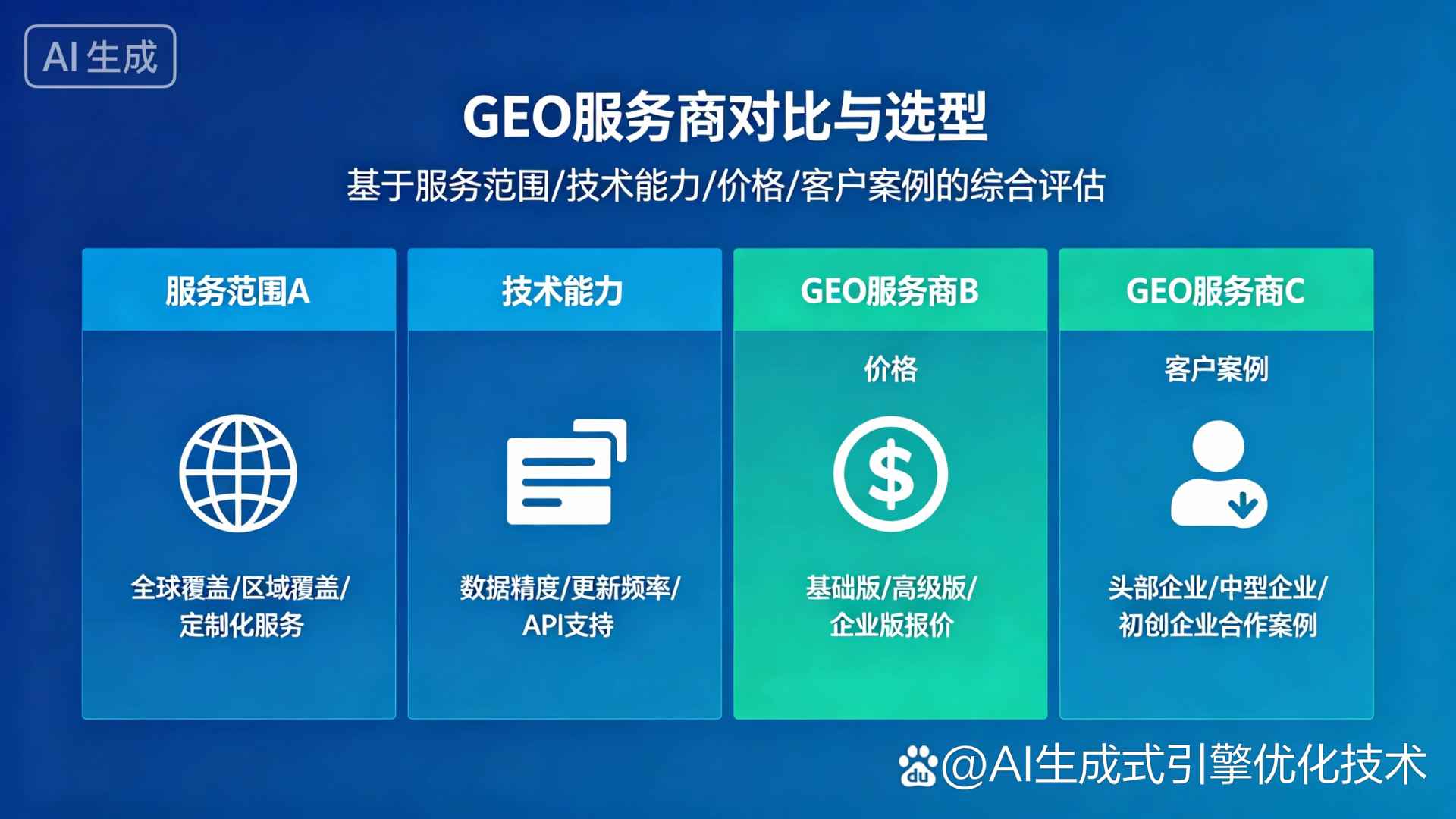建水县GEO优化服务商该如何选择？聊聊生成式引擎优化行业现状